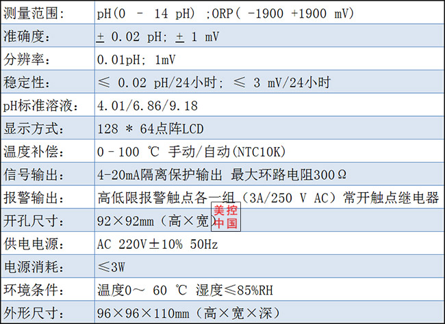 技术参数