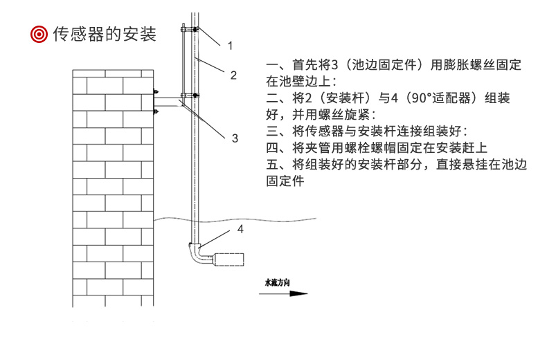 污泥浓度计探头安装