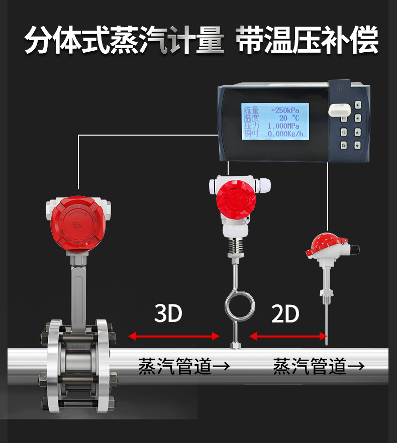 涡街流量计分体式计量