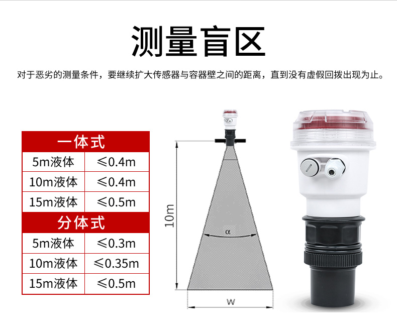 超声波液位计测量盲区