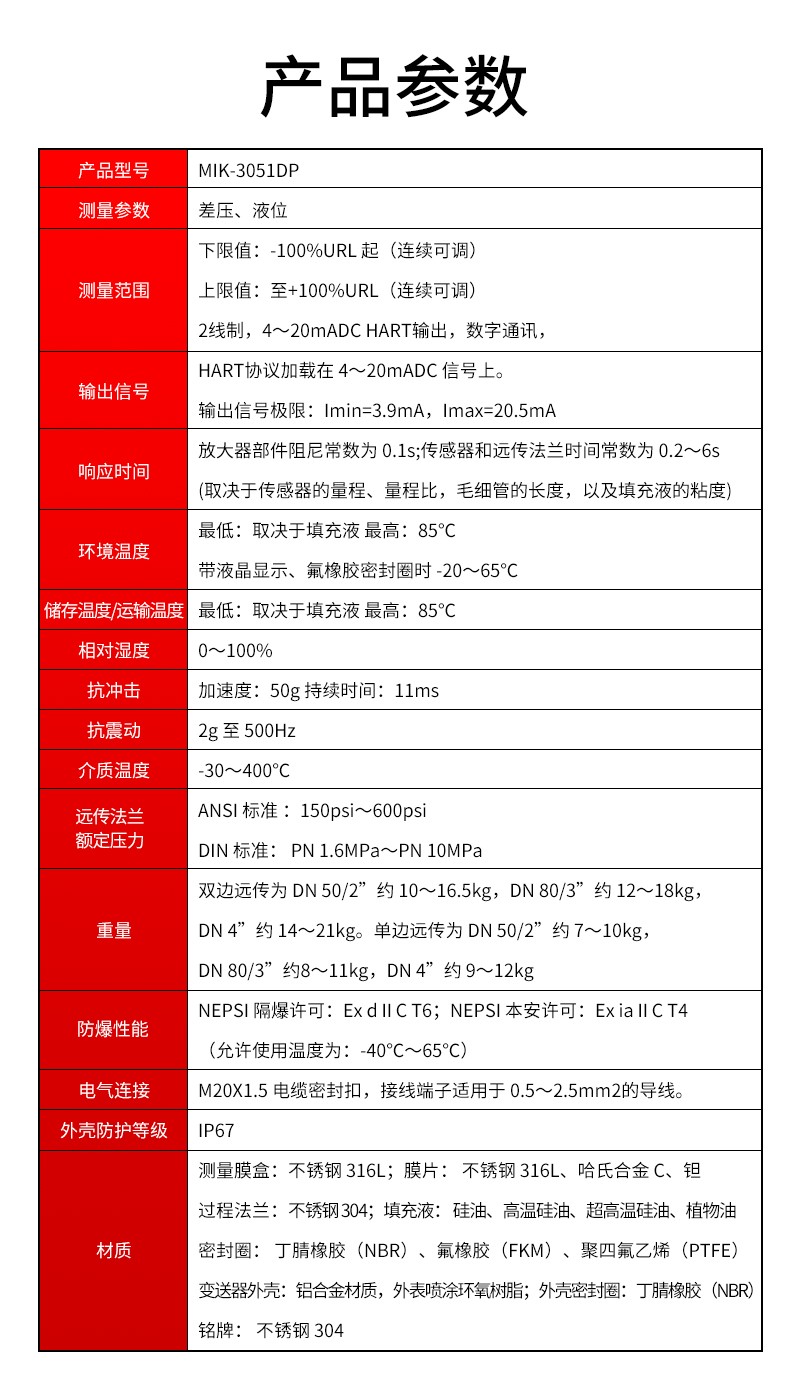 双法兰参数要求