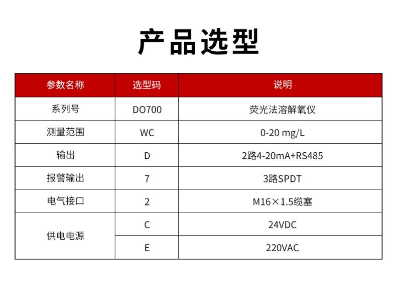 DO700荧光法溶解氧仪型谱表.jpg