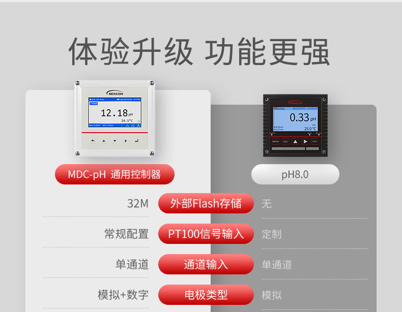 产品特点