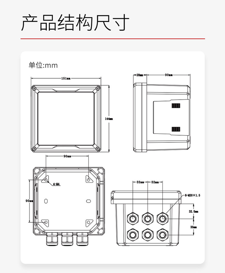 产品选型