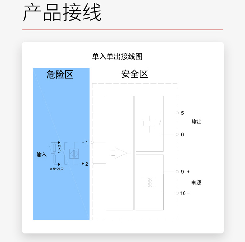 产品接线