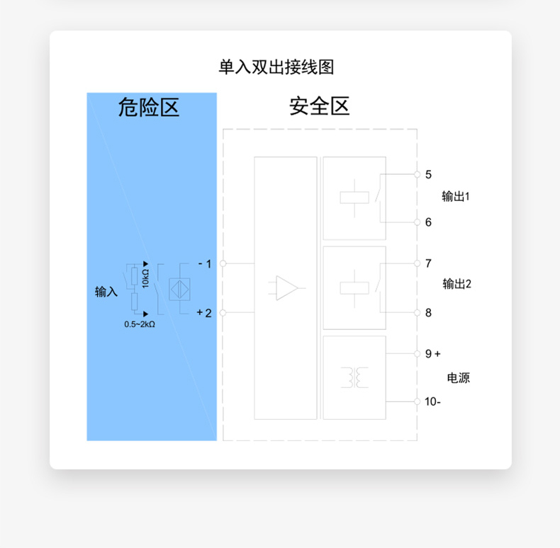 产品接线