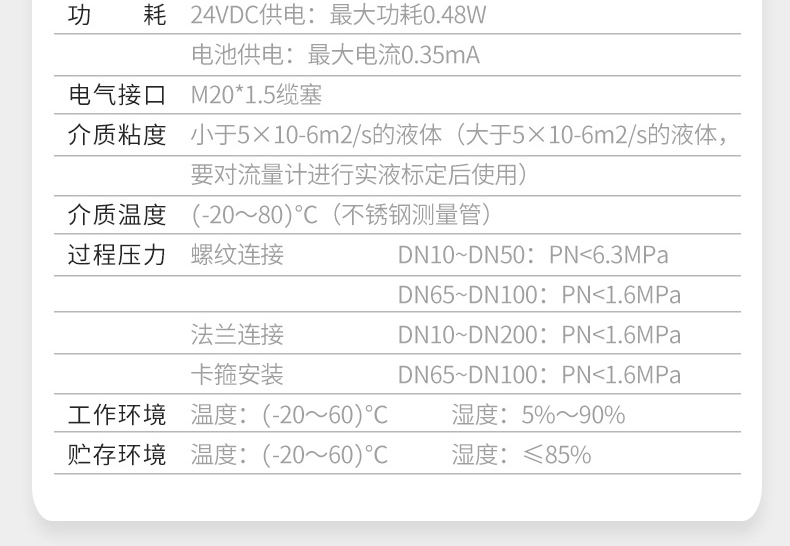 涡轮流量计定量控制装置场景2024.5.30_19.jpg